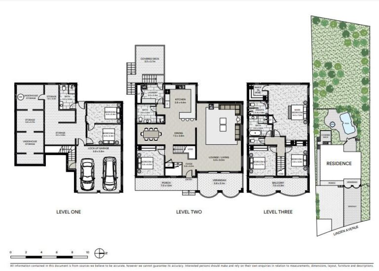 Sold - 108 Linden Avenue - New Property in Boambee East - Real Estate by Rebecca Harrington
