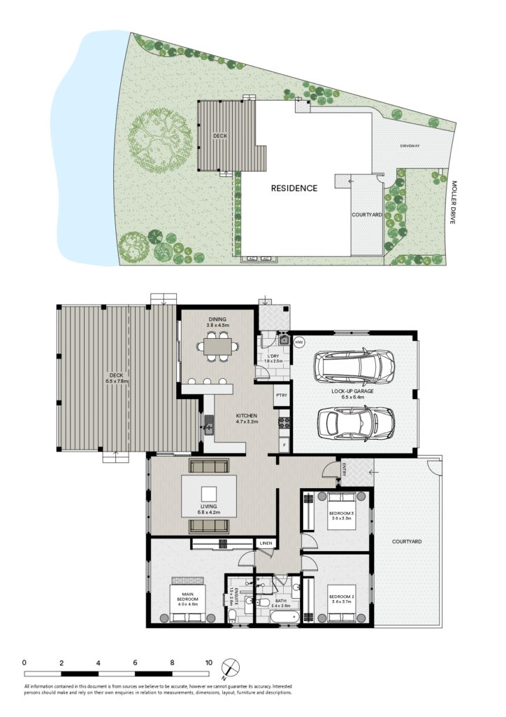 Sold - 25 Moller Drive - New Property in Sawtell - Real Estate by Shayne Long