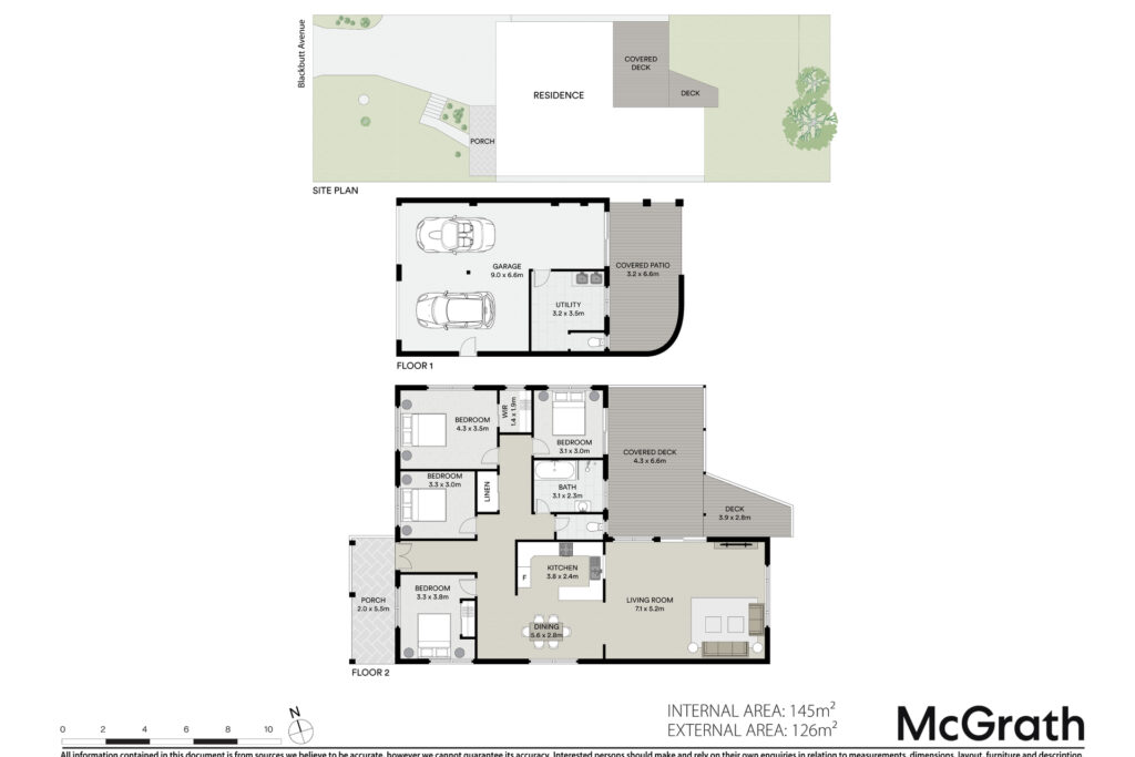 Sold - 8 Blackbutt Avenue - New Property in Sandy Beach - Real Estate by Tom Coombes