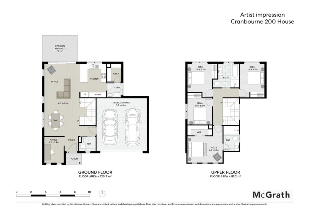 Sold - 30 Elizabeth Street - New Property in Sawtell - Real Estate by Troy Pinder