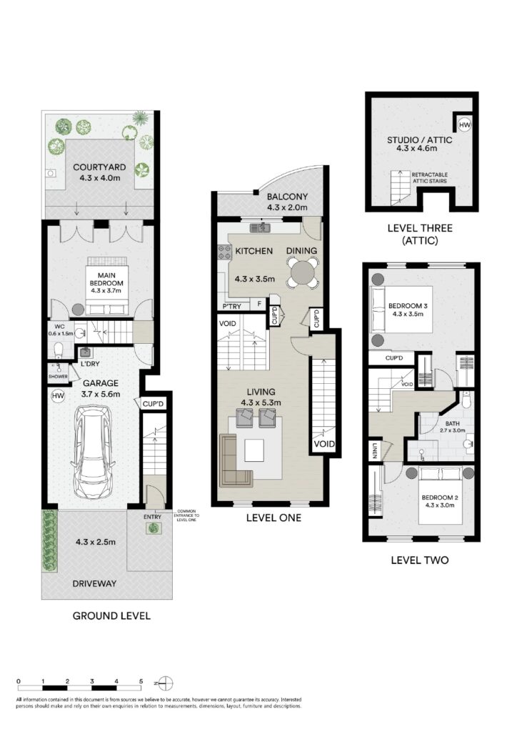 Sold - 2/26 Fitzgerald Street - New Property in Coffs Harbour - Real Estate by Shayne Long