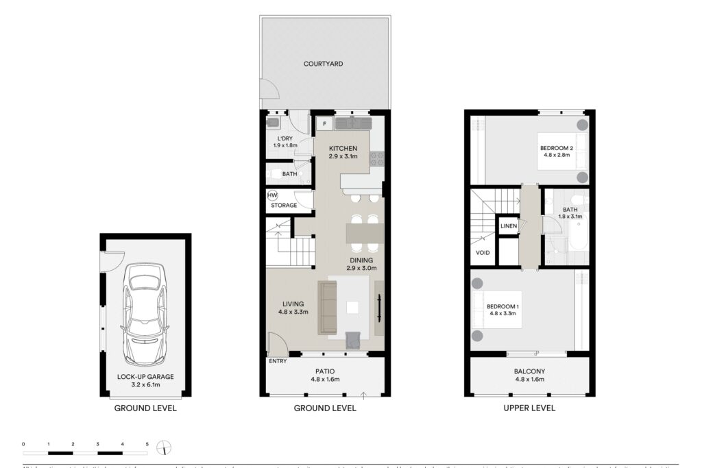 Sold - 4/20 Elizabeth Street - New Property in Sawtell - Real Estate by Rebecca Harrington