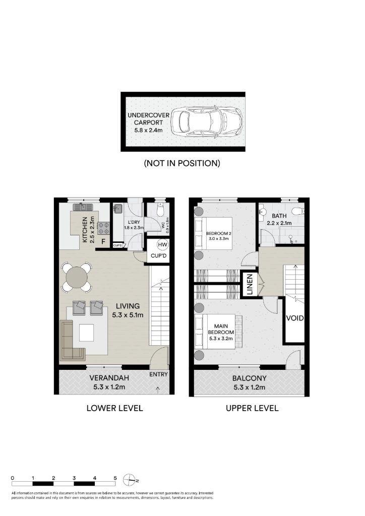 Sold - 2/8 Minorie Drive - New Property in Toormina - Real Estate by Shayne Long