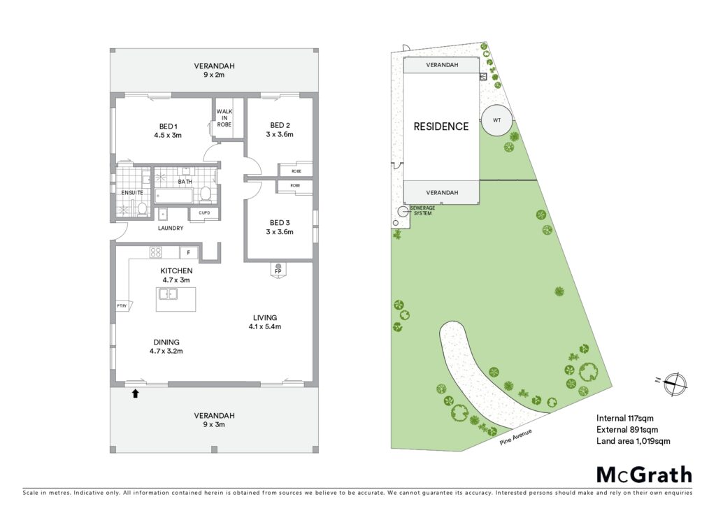 For Rent - 122 Pine Avenue - New Property in Ulong - Real Estate by Ella Palmer